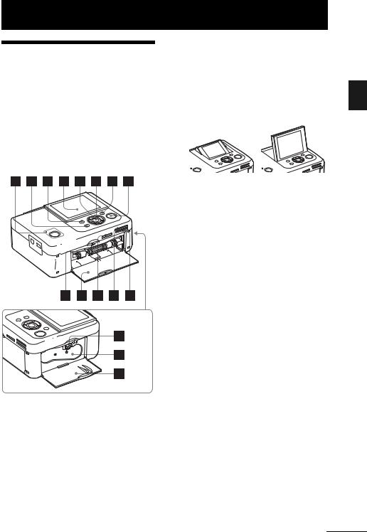 Sony DPP-FP67, DPP-FP77 User Manual