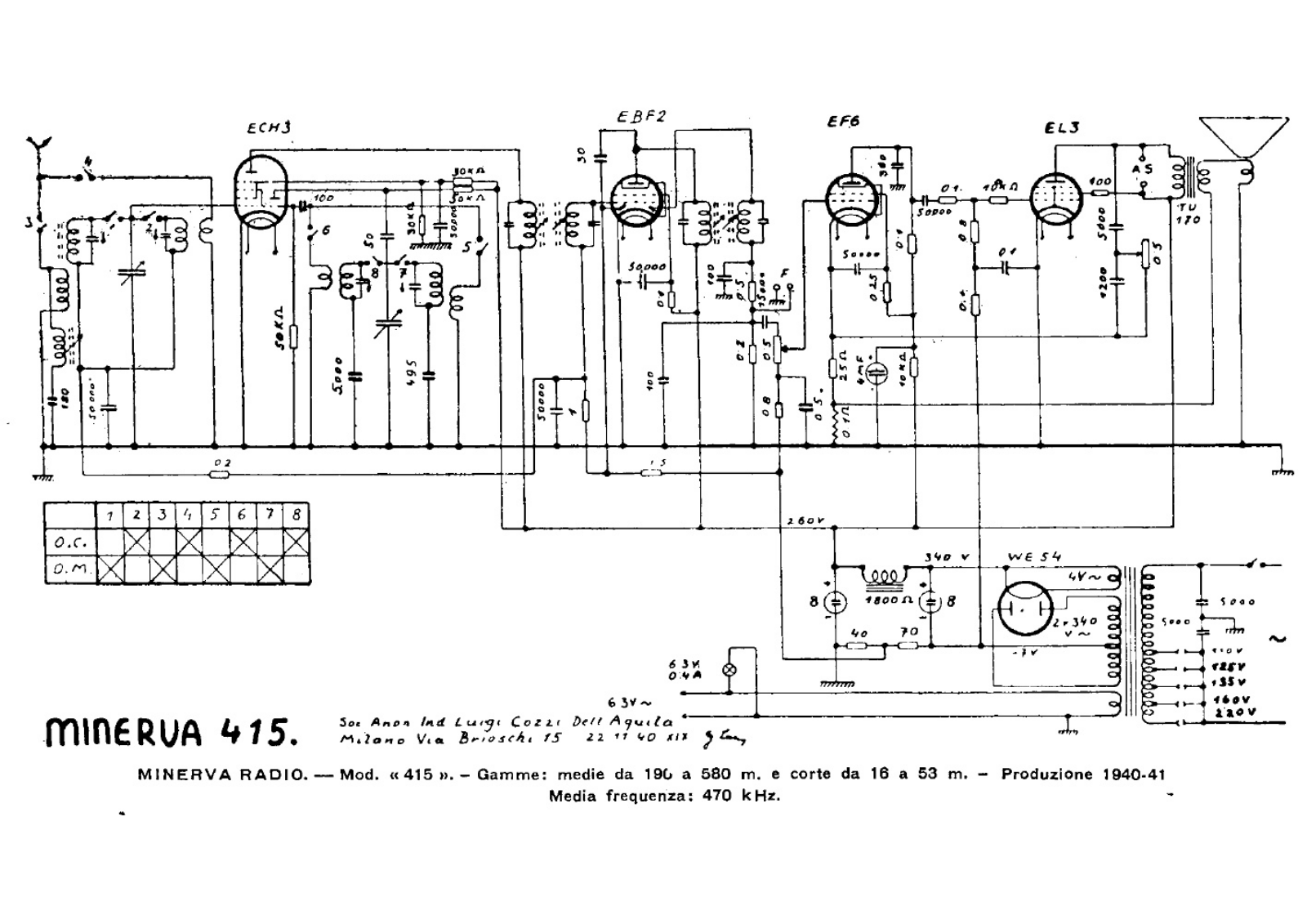 Minerva 415 2 schematic