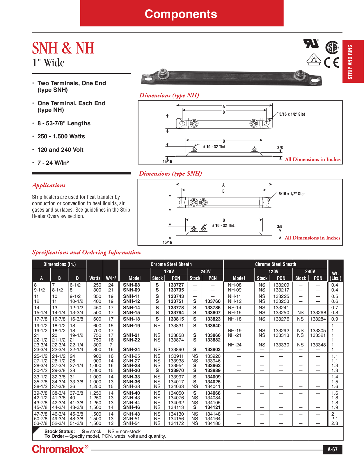 Chromalox SNH, NH Catalog Page