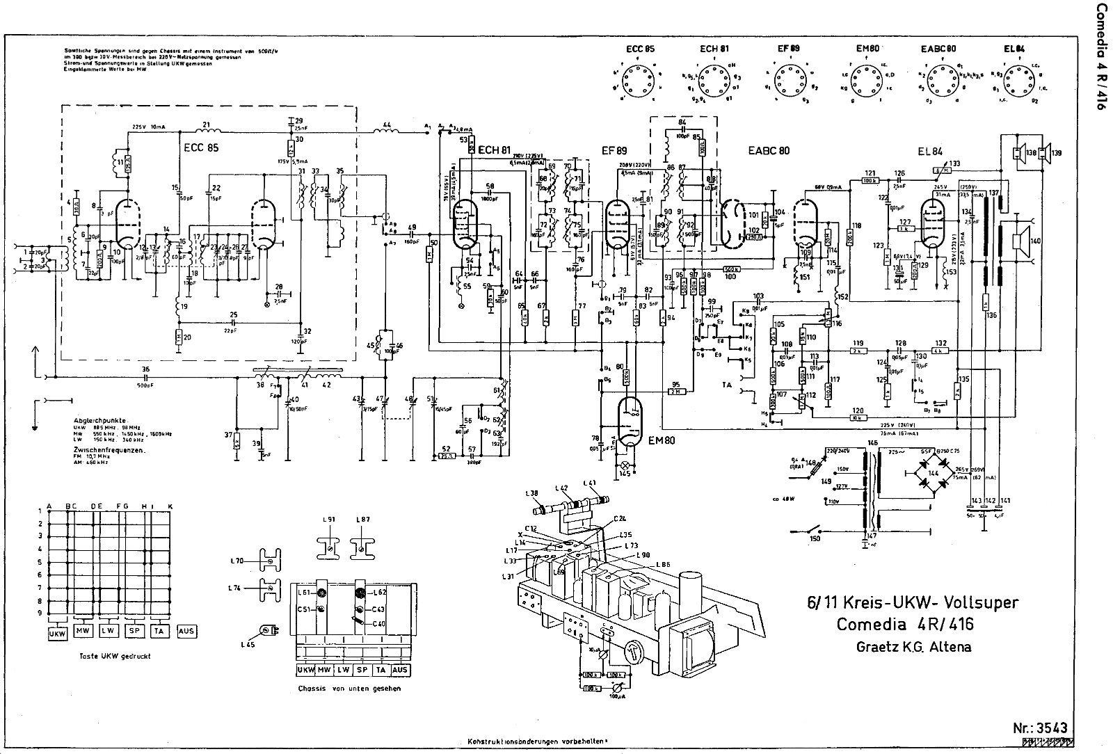 Graetz 4R416 Schematic