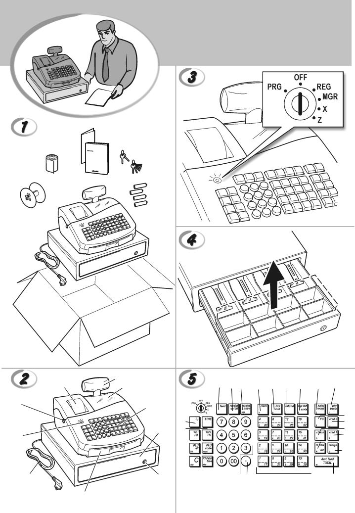 Olivetti ECR 5900 User Manual