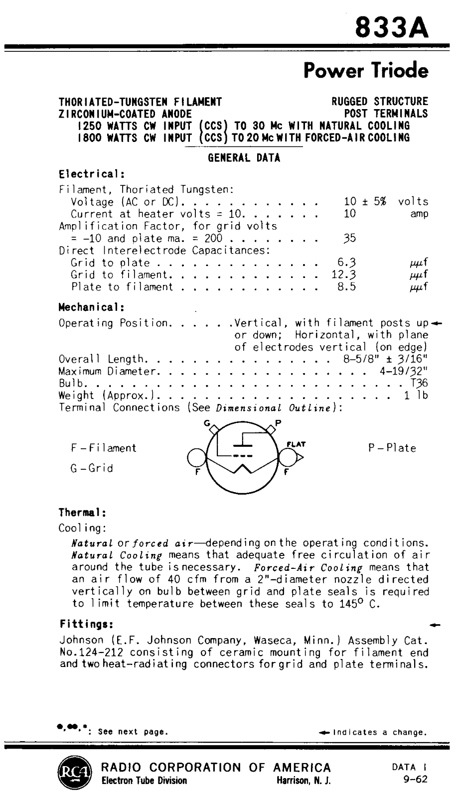 RCA 833A User Manual