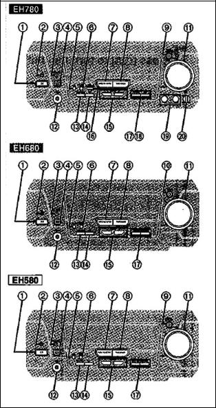 Technics SC-EH780, SC-EH580, SC-EH680 User Manual