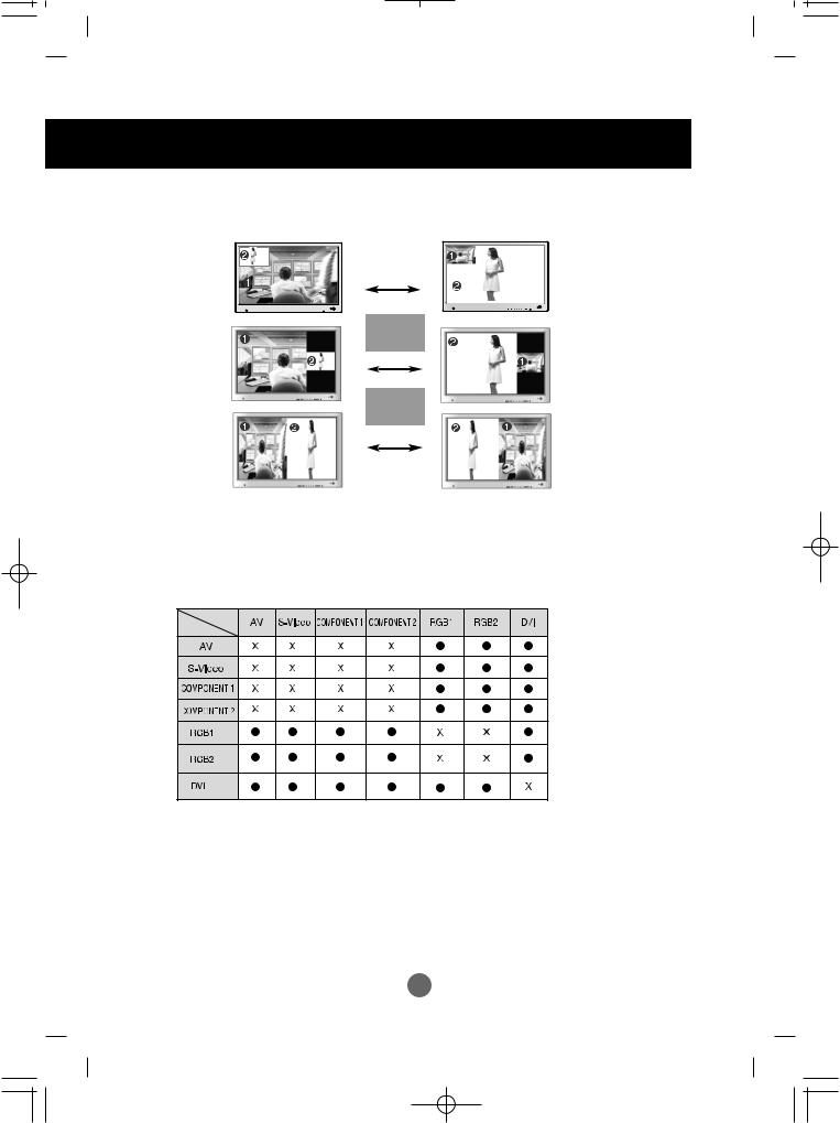 Lg M5500C User Manual