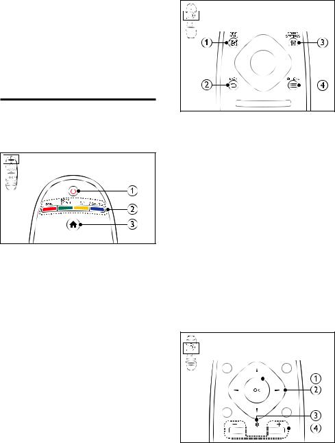 Philips HTB7150 User Manual