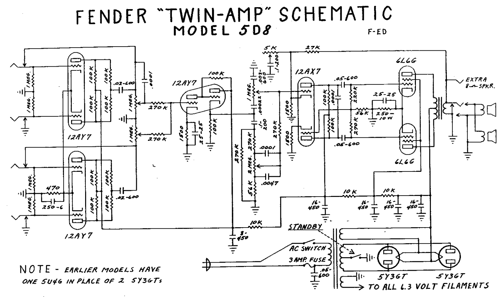 Fender Twin-5D8 Schematic