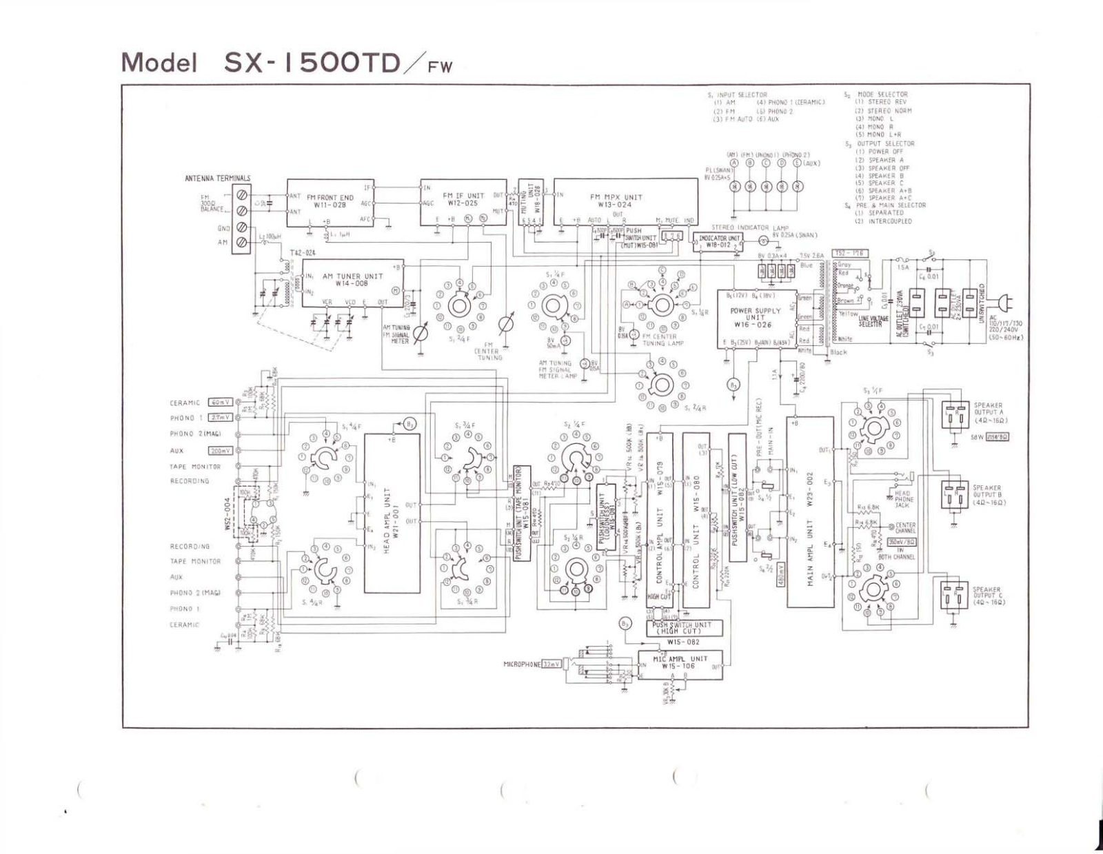 Pioneer SX-1500 Schematic