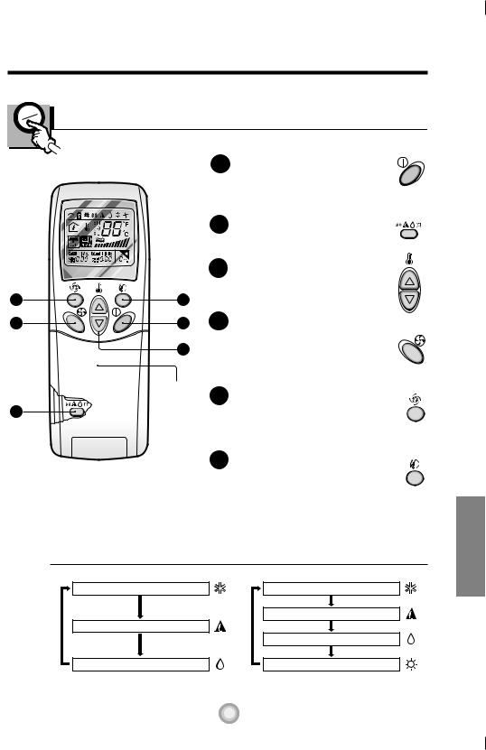 Lg LS-N3661HL Owners Manual