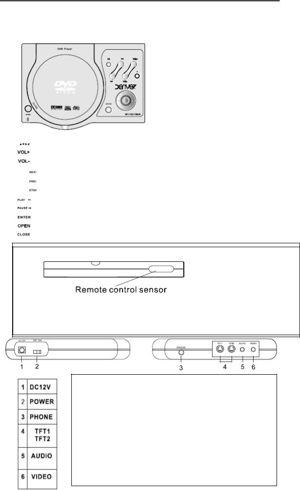 Denver MT-720TWIN User Manual