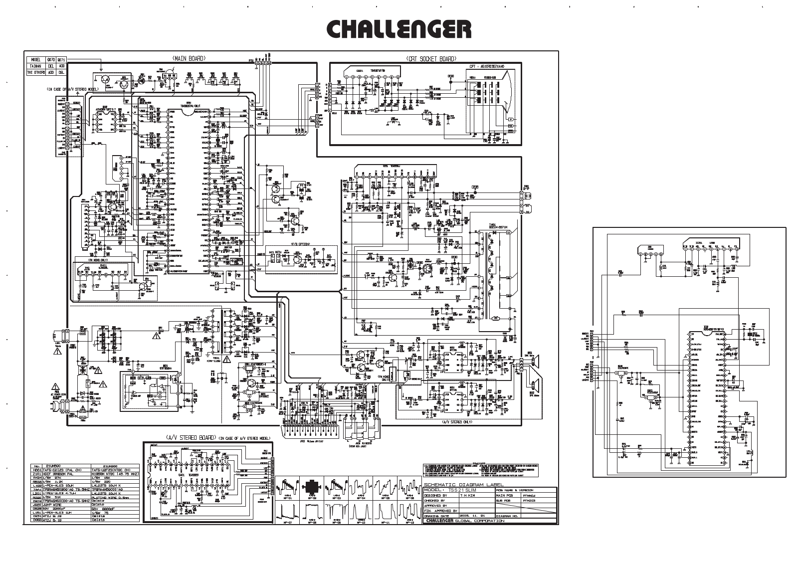 Challenger TSS 21 SLIM 21UM Schematic