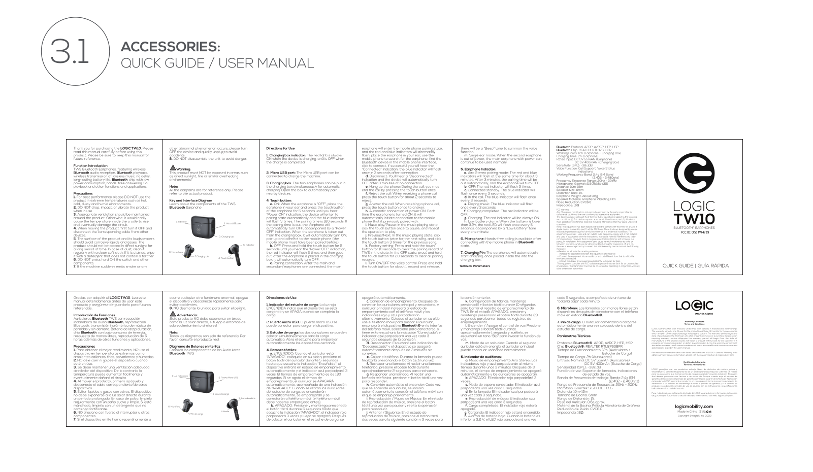 SWAGTEK TW4719 User Manual