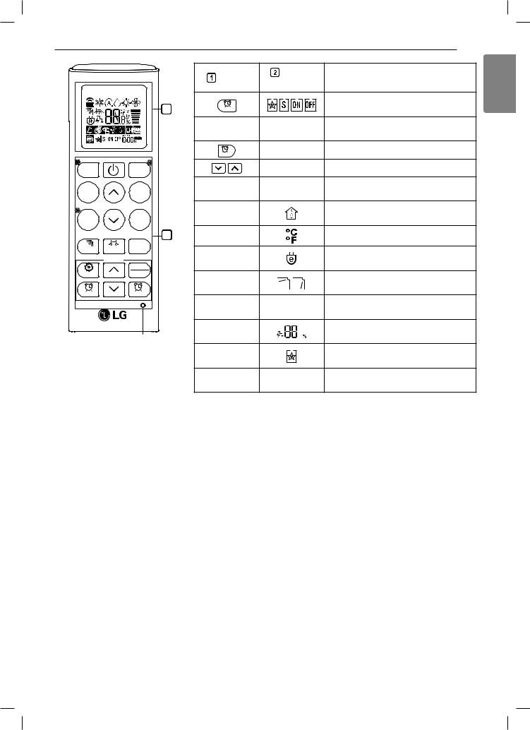 LG LSN300HLV Owner's Manual