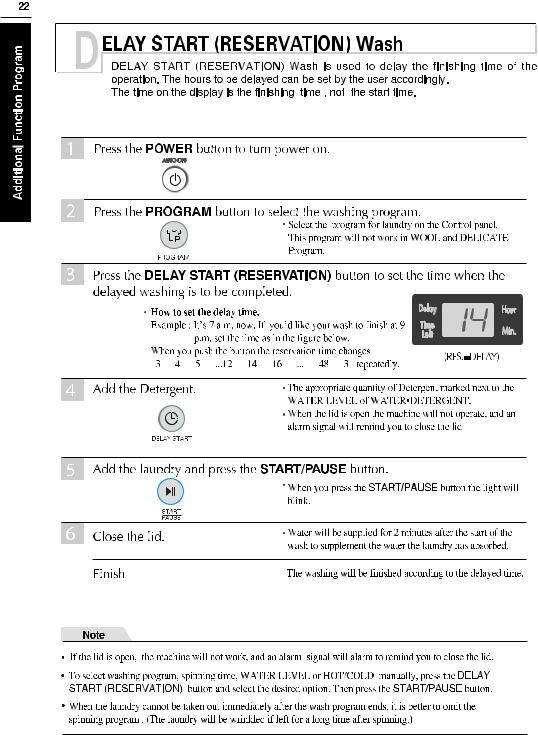LG WFC1114ET Owner's manual
