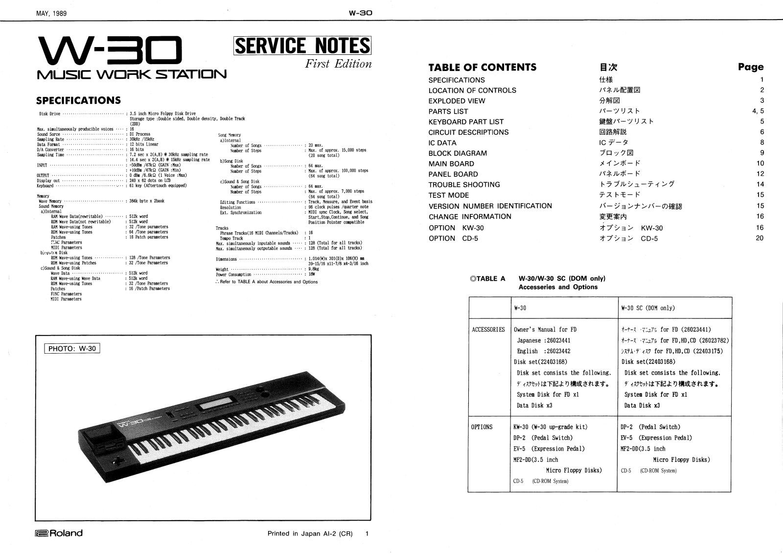 Roland W-30 User Manual