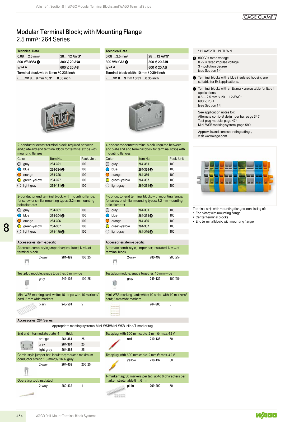 Wago 264 Series Catalog Page