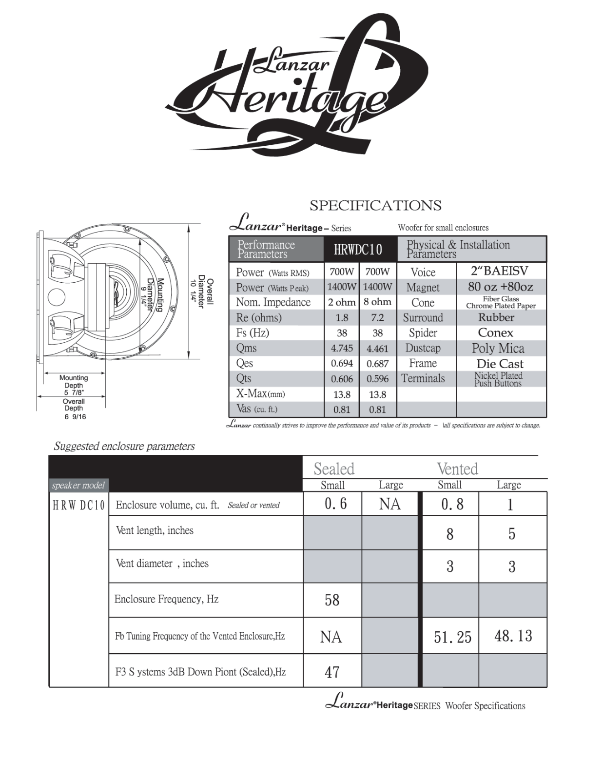 Lanzar HRWDC10 Instruction Manual