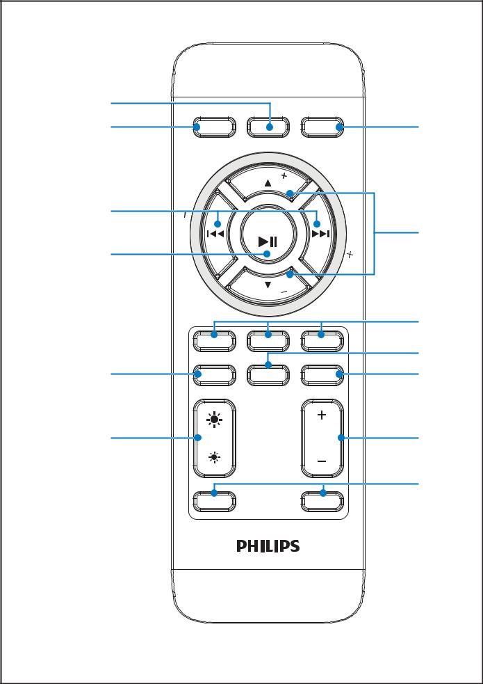 Philips AJ7041D User Manual