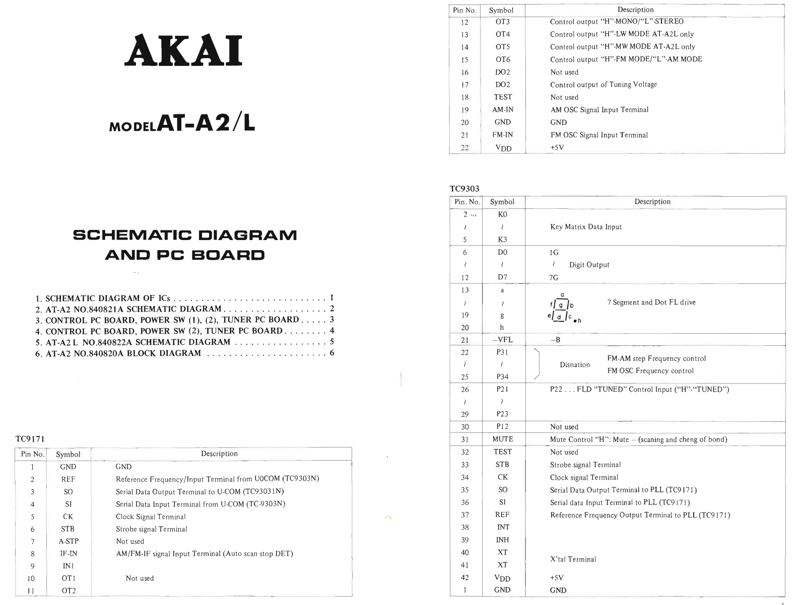 Akai AT-A2 Schematic
