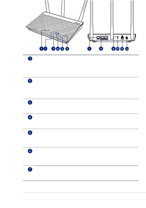 Asus DSL-AC750 User’s Manual