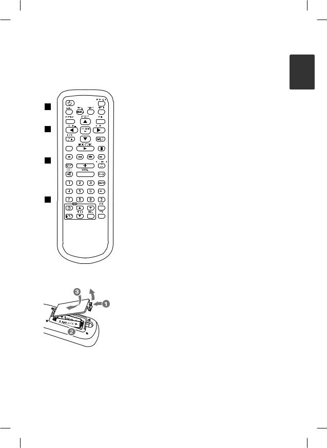 LG DM1530 User Manual