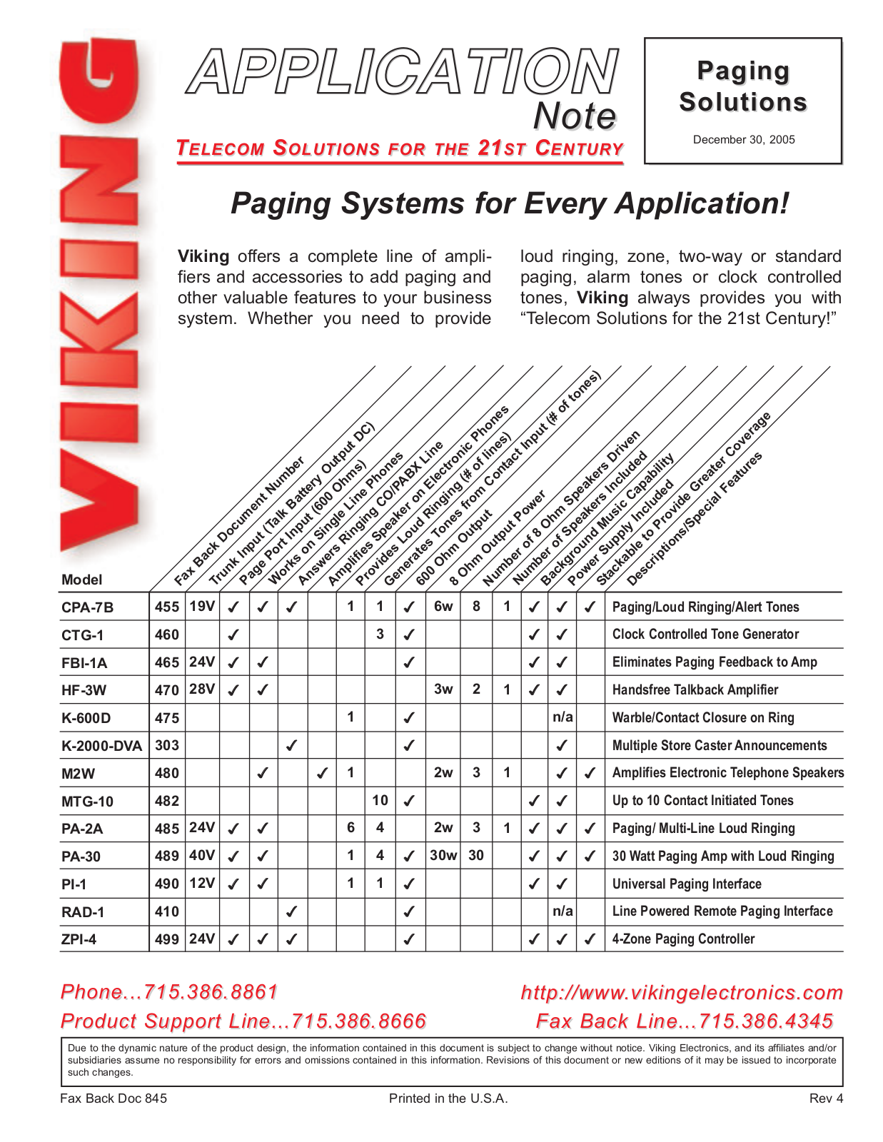 Viking CPA-7B, CTG-1, FBI-1A, HF-3W, K-2000-DVA Application Note