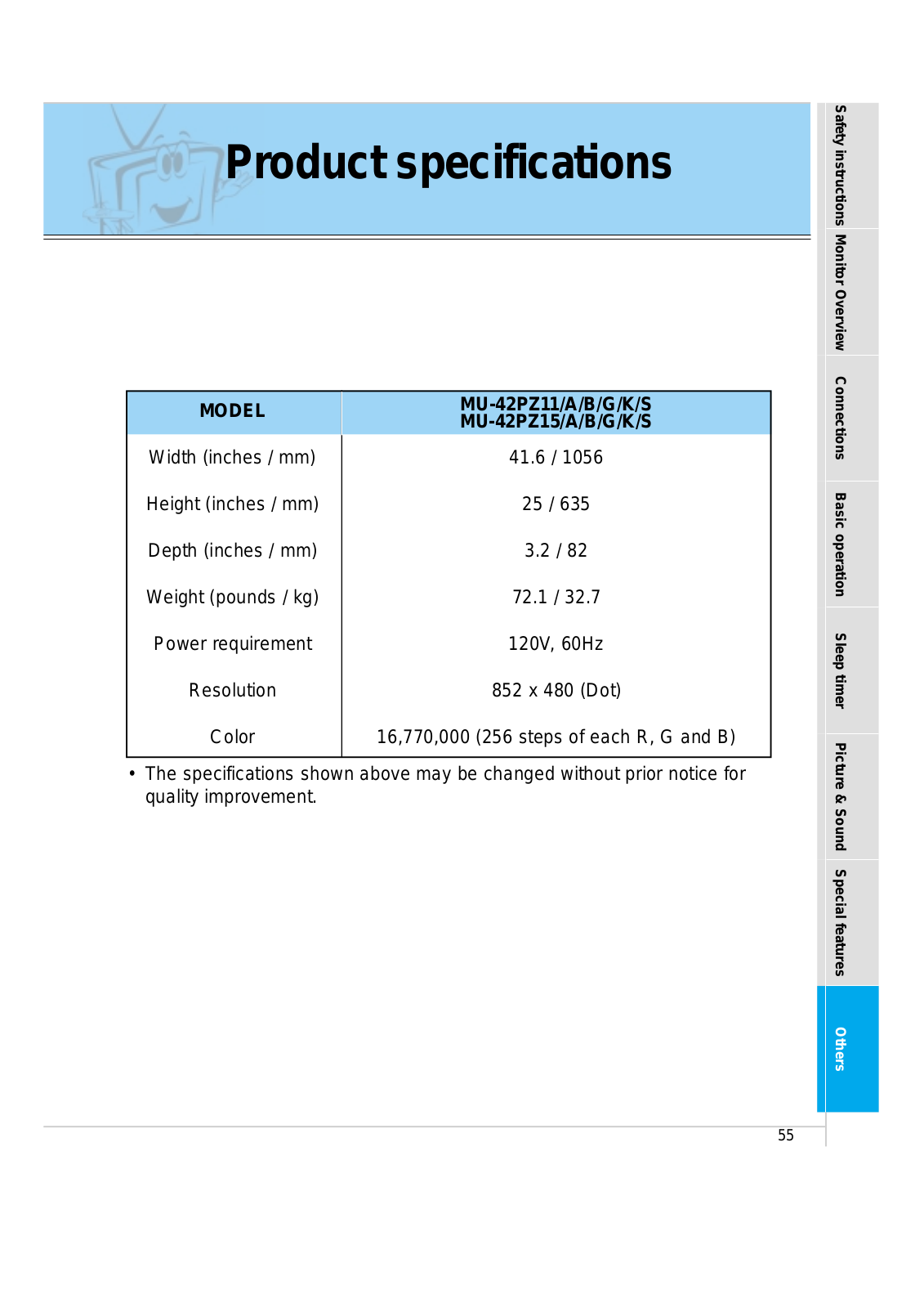 Espec MU-42PZ11x Service Manual