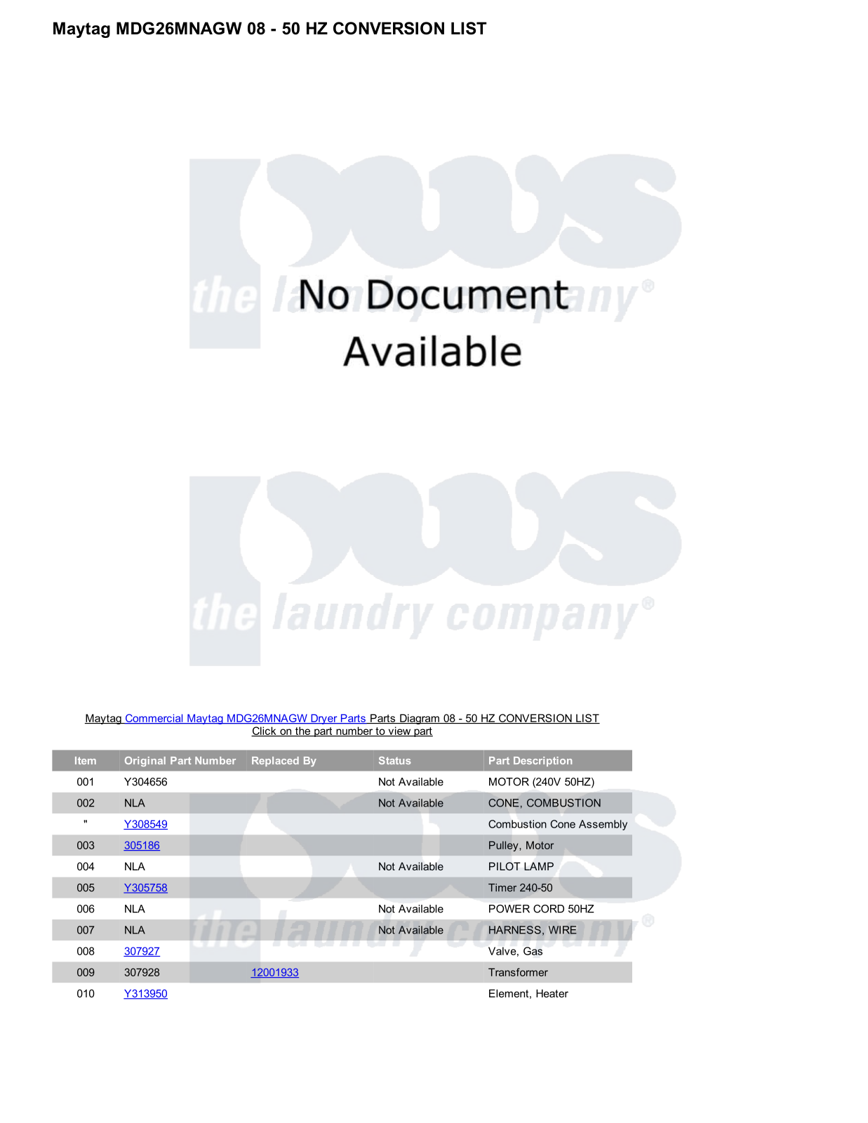 Maytag MDG26MNAGW Parts Diagram