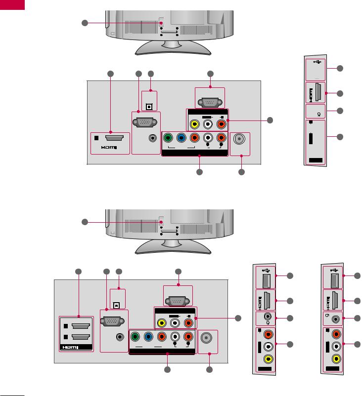 LG 37LD450C, 42LD520, 55LD520, 55LE7300, 42LE5300 Owner’s Manual