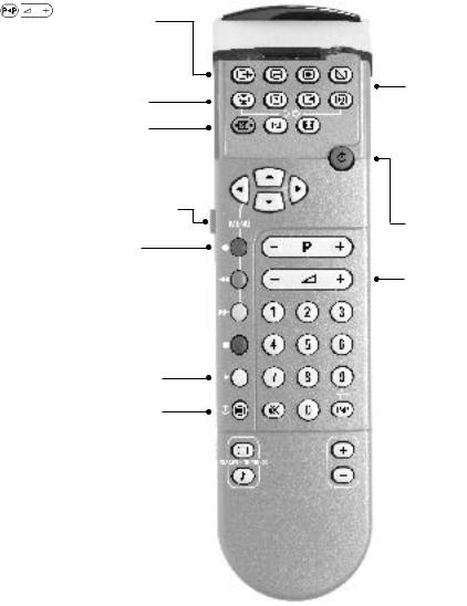 Philips 25PT5322 User Manual