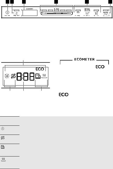 AEG FSE63617P User Manual