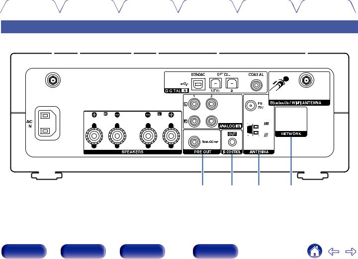 Denon PMA-150H Owner's Manual