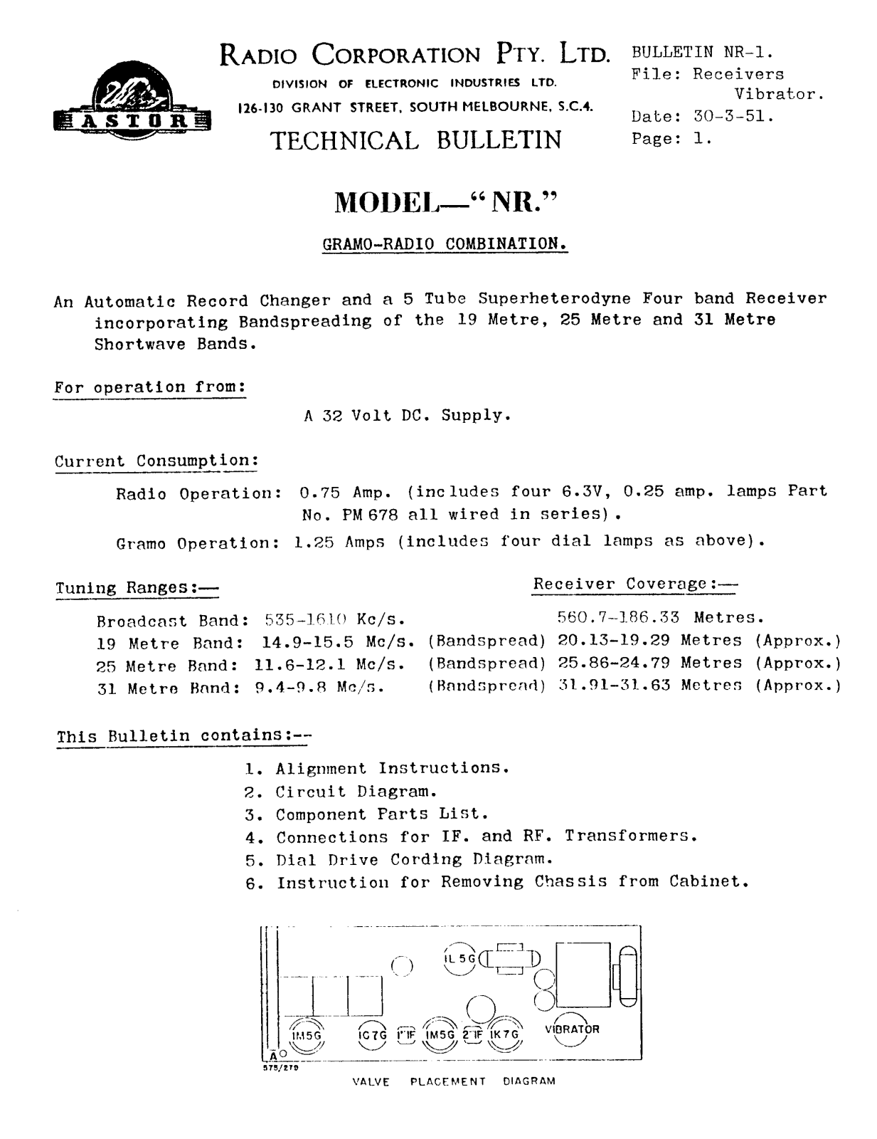 Astor NR Diagram - ManualMachine.com