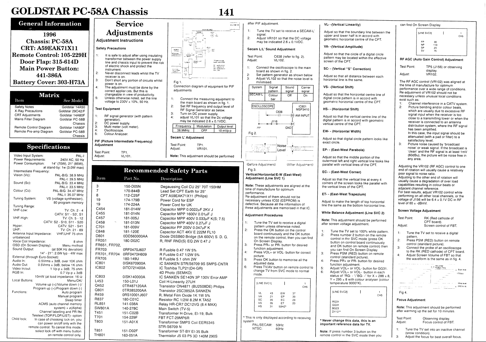 Goldstar PC-58A Schematic