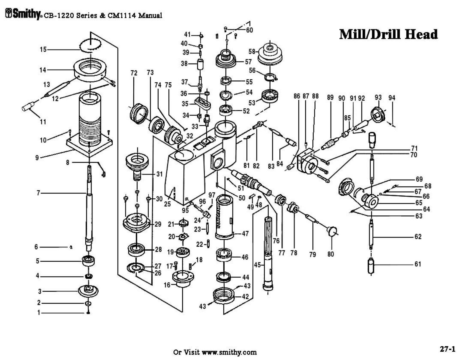 smithy CB-1220 Diagram