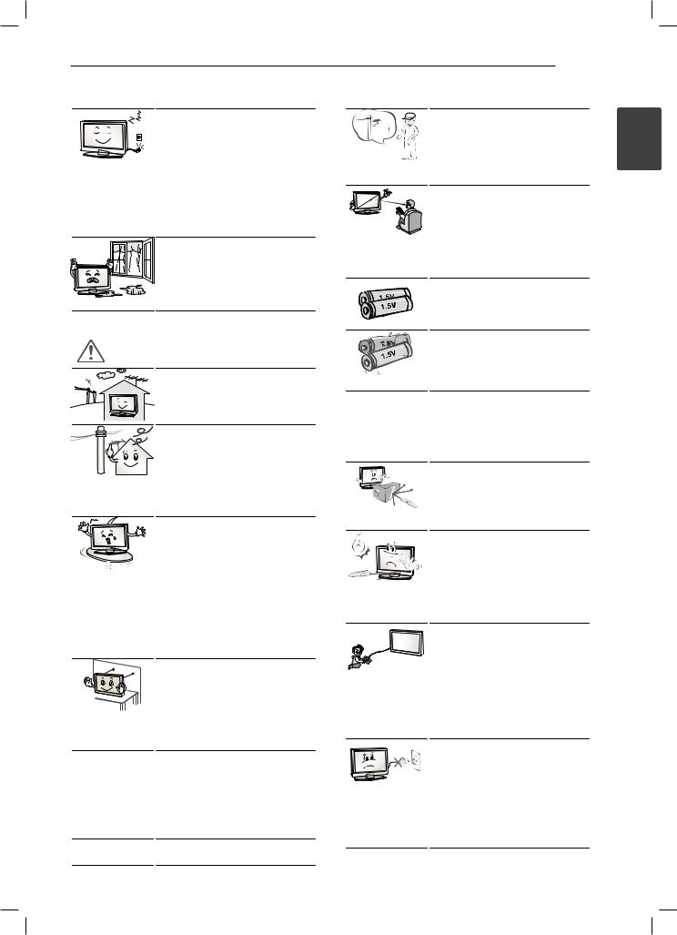 LG 22LN4110 User manual