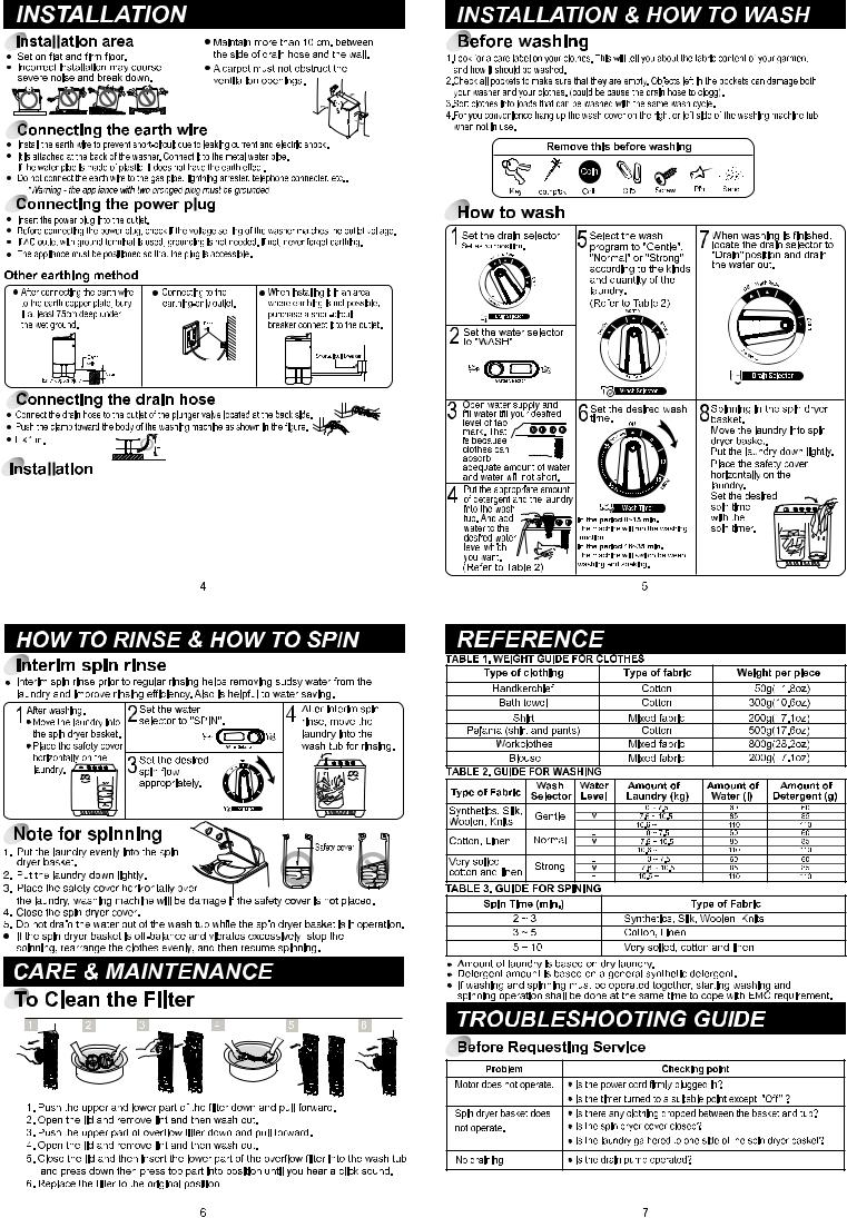 LG P1961RWPT Owner’s Manual