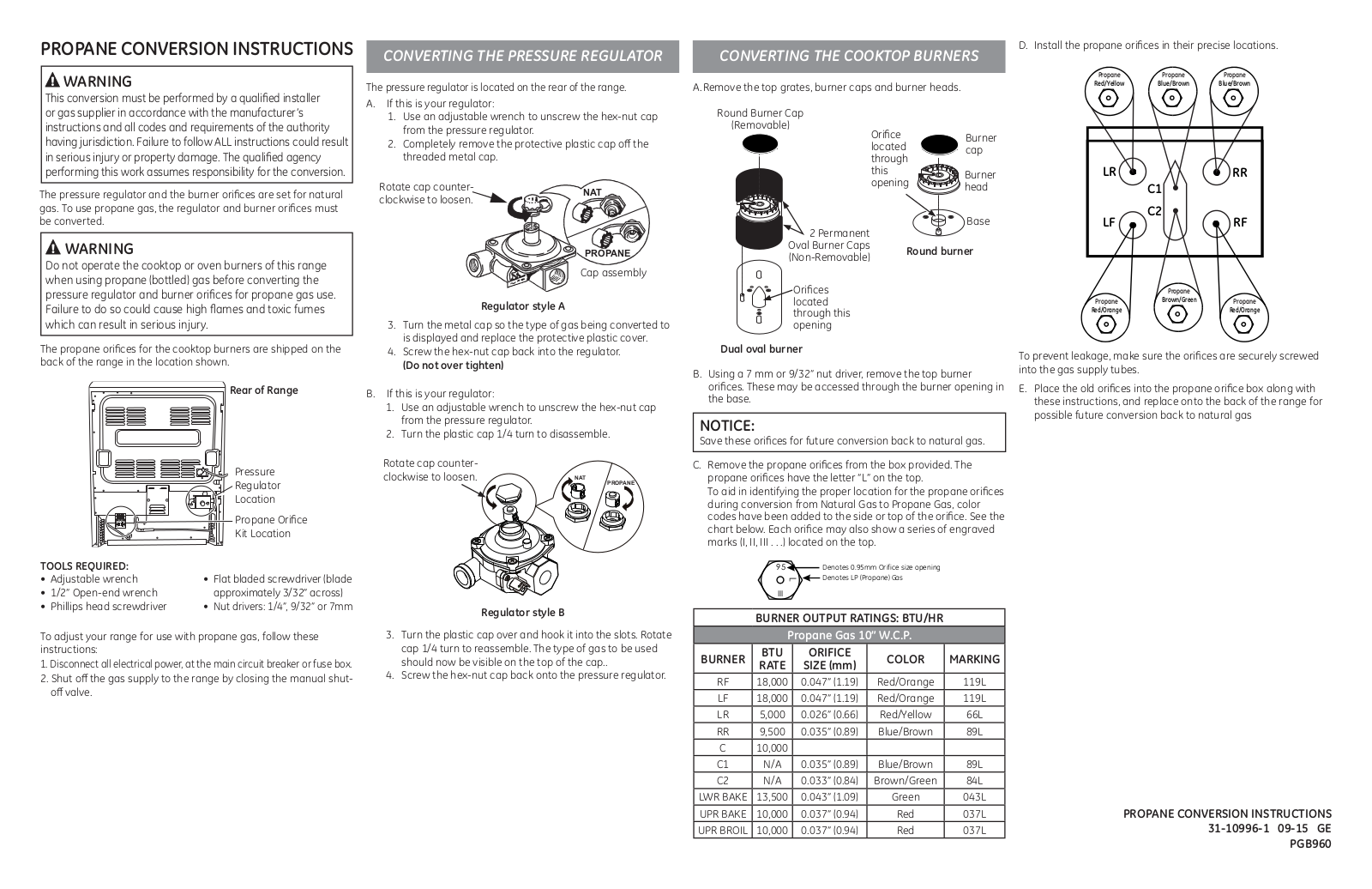 General Electric PGB960EEJES Conversion Kit