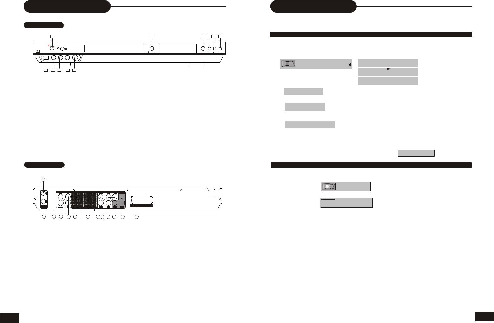 Denver DVR-150 User Manual