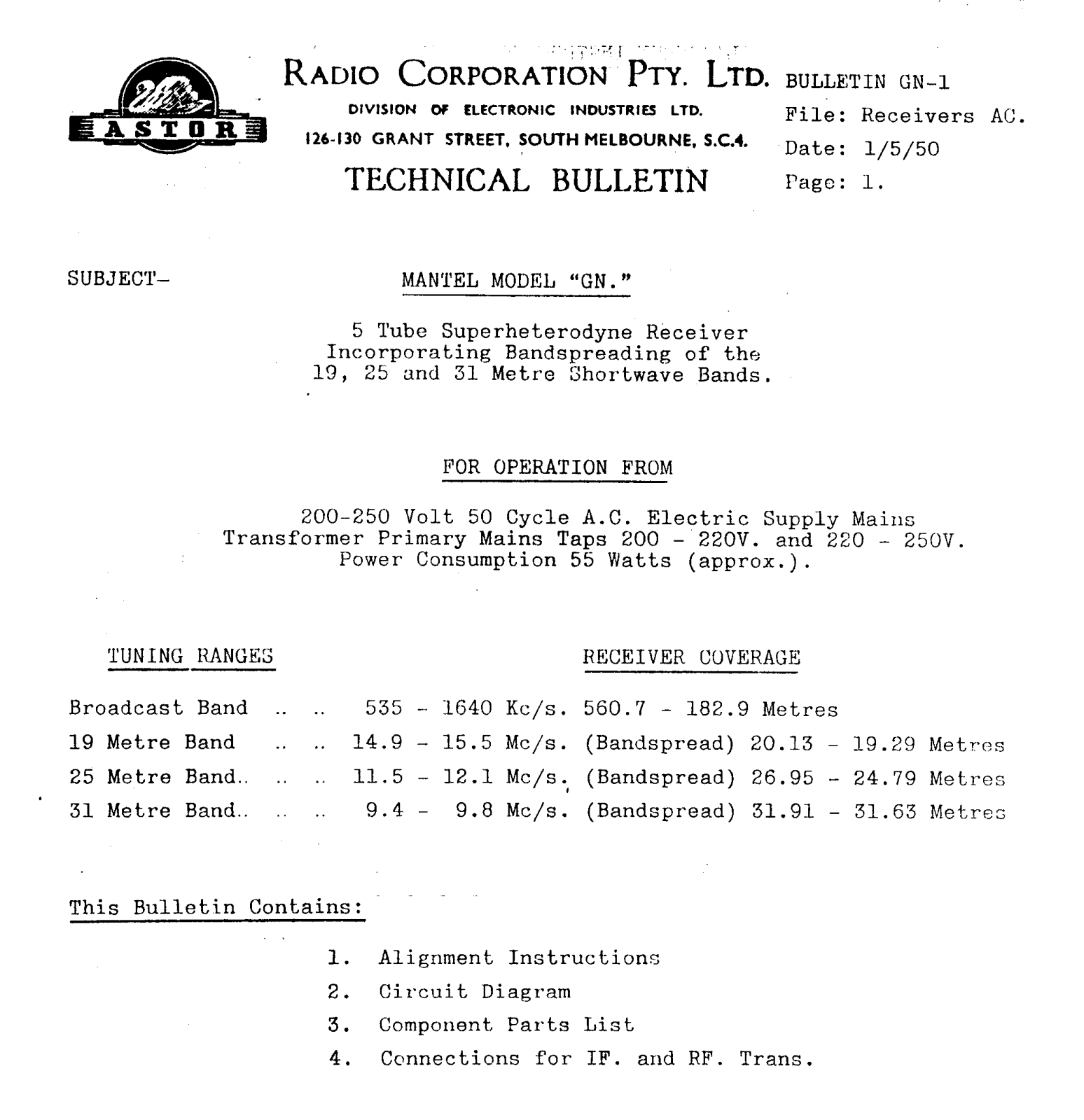 Astor GN Diagram - ManualMachine.com
