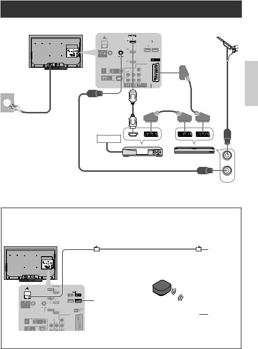 Panasonic TX-L37EF32, TX-L42EF32, TX-L32EF32 User Manual