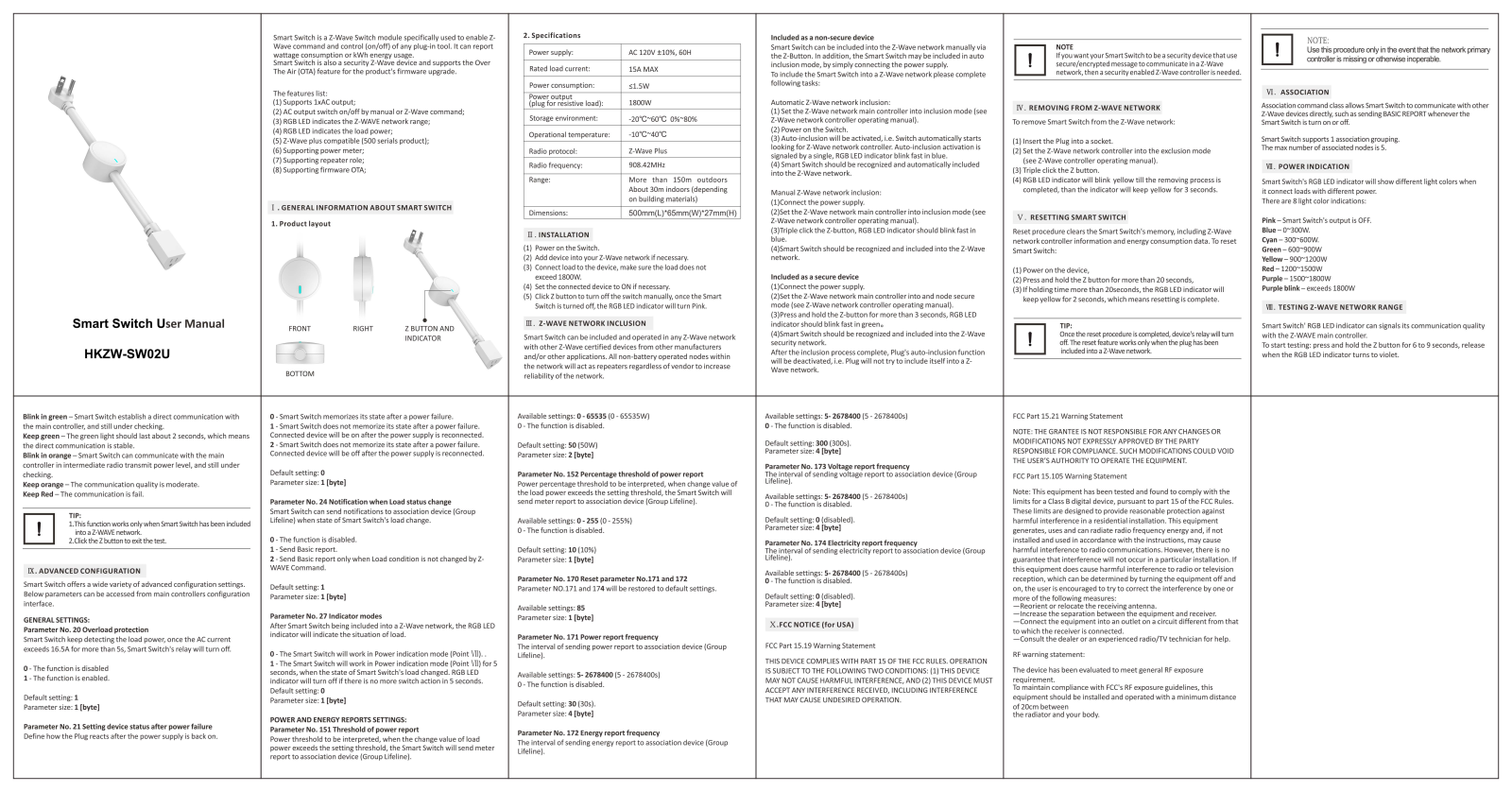 HANK ELECTRONICS SW02U User Manual - ManualMachine.com