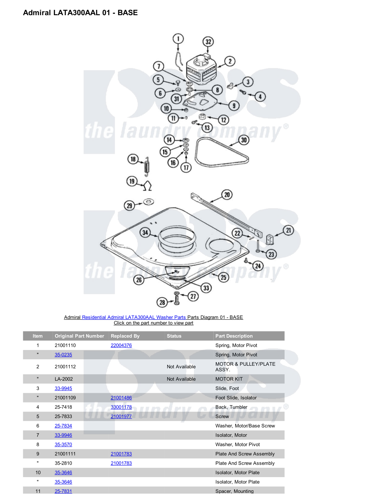 Admiral LATA300AAL Parts Diagram