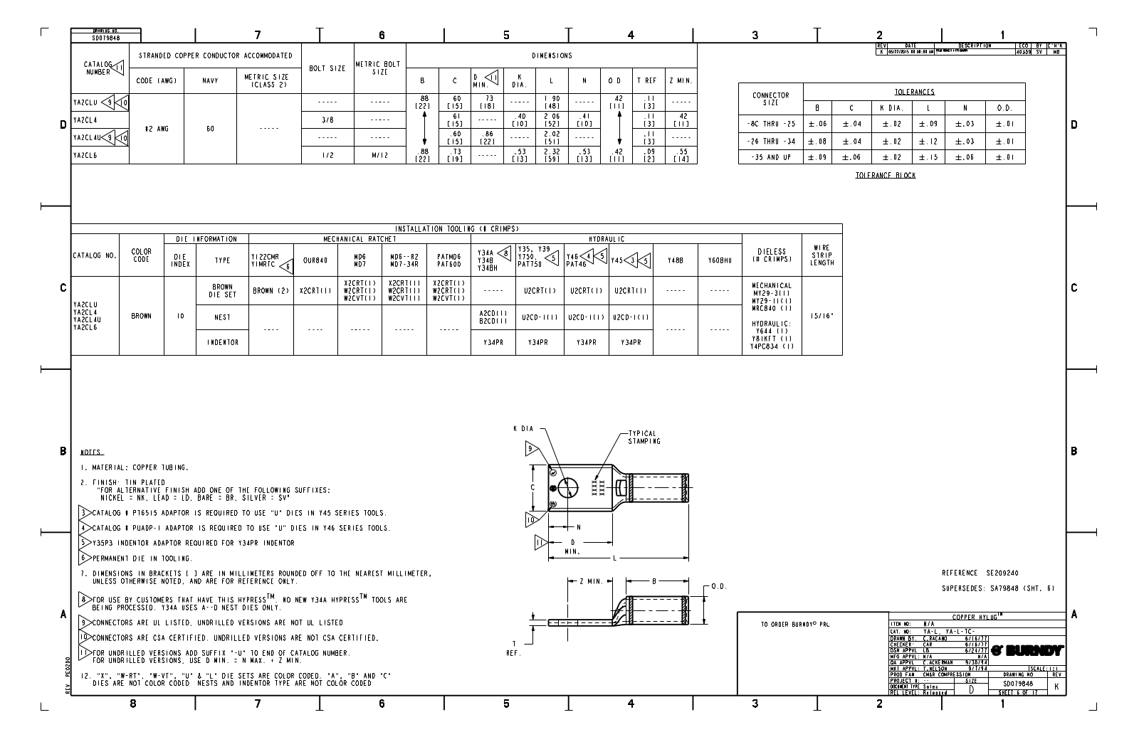 Burndy YA2CL4BOX Data Sheet