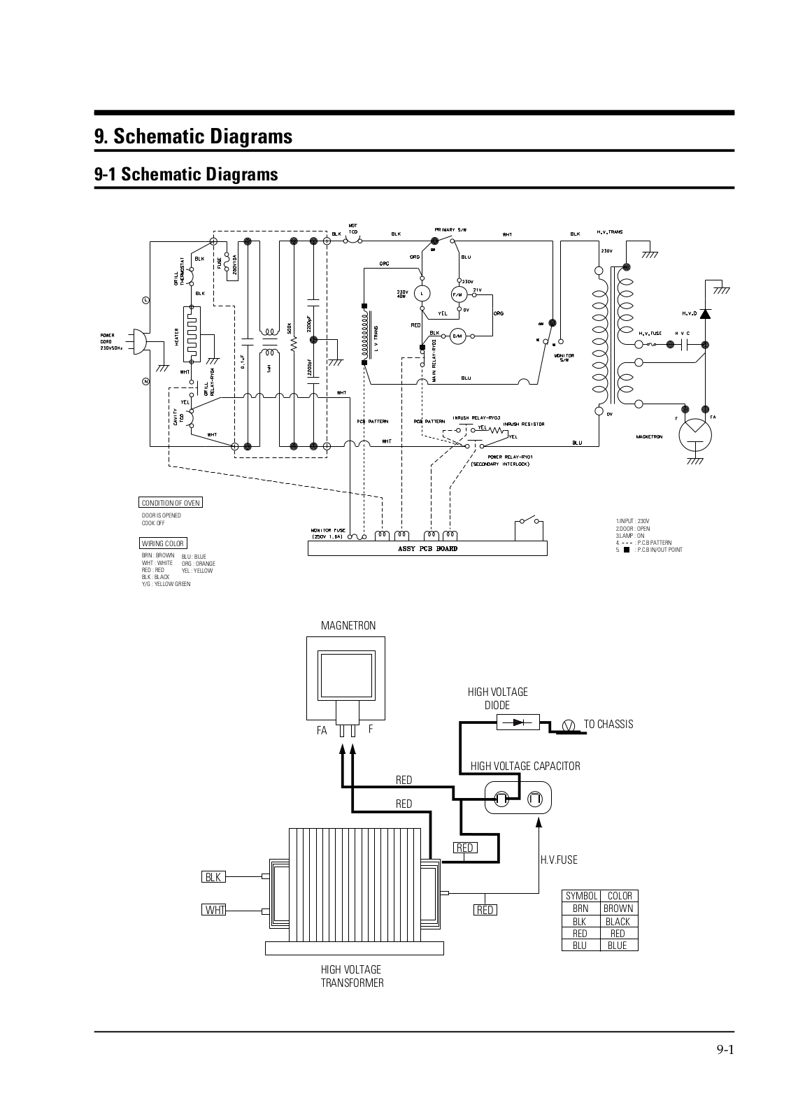 Samsung CME28, CME-28GT Schematics Diagram