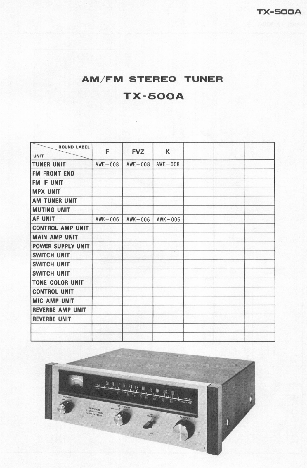 Pioneer TX-500-A Schematic