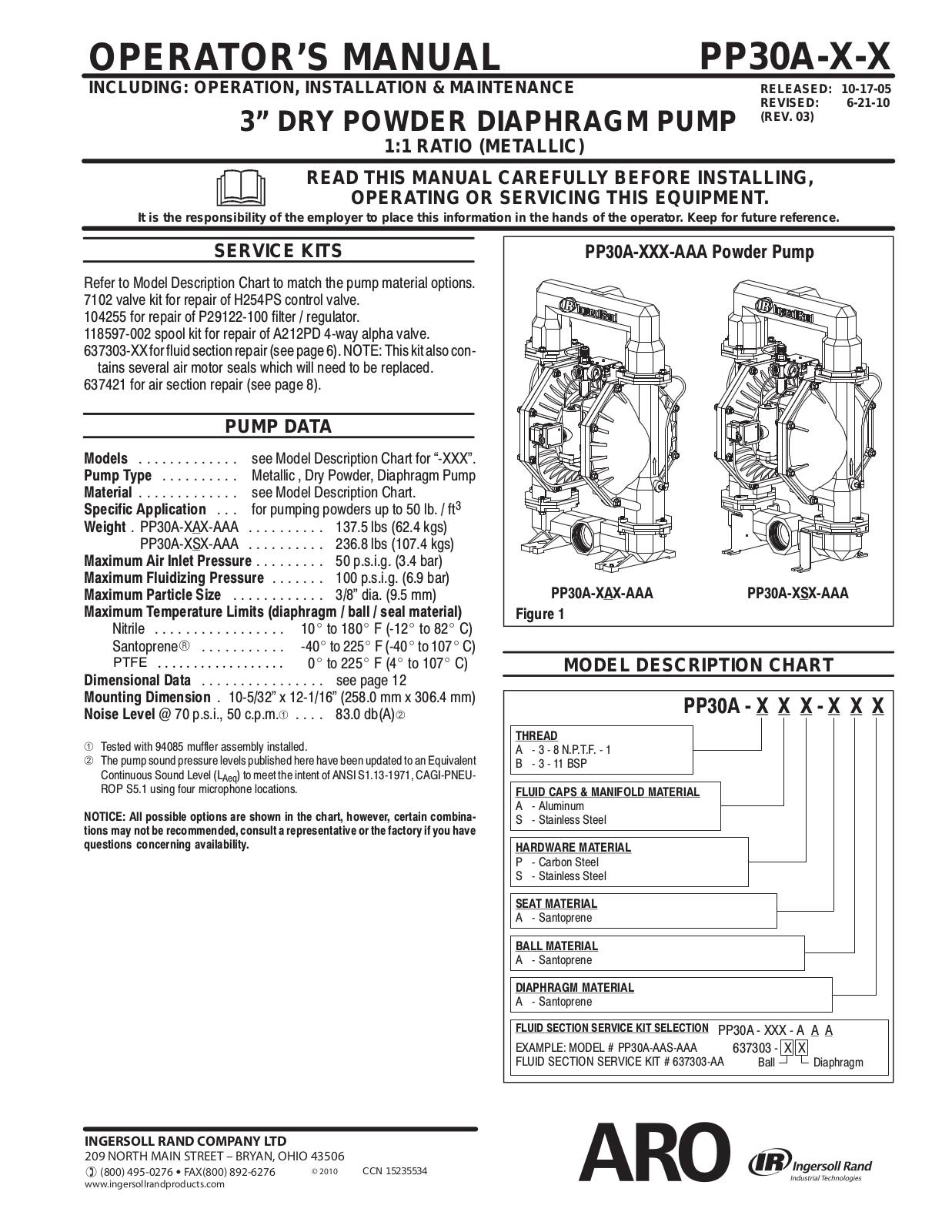 Ingersoll-Rand PP30A-X-X User Manual