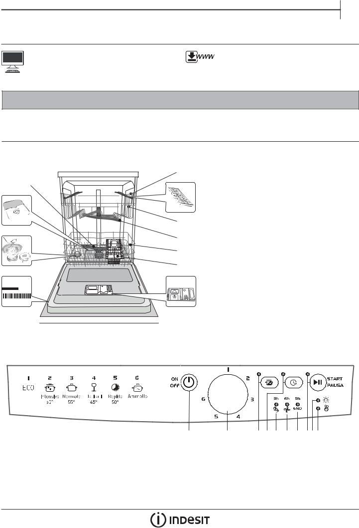 INDESIT DFG 26M1 A S IT Daily Reference Guide