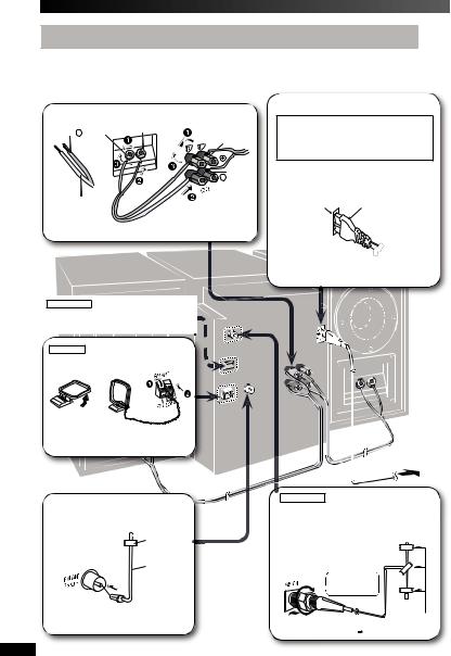 Panasonic SC-PMX3DB, SC-PMX3 User Manual