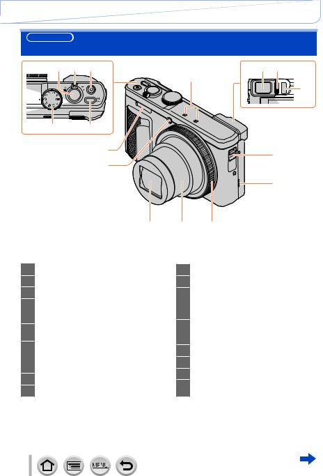 Panasonic DMC-TZ100, DMC-TZ101, DMC-TZ80, DMC-TZ81 User Manual