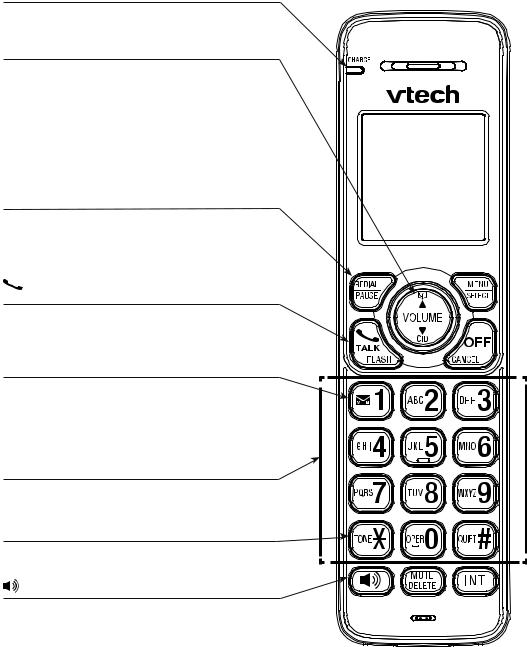 VTech CS6619-2 User Manual